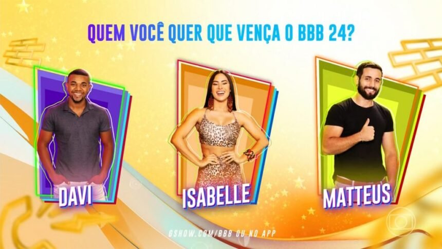 Quem ganha o BBB 24? Favorito supera 90% de chances de vencer, diz análise