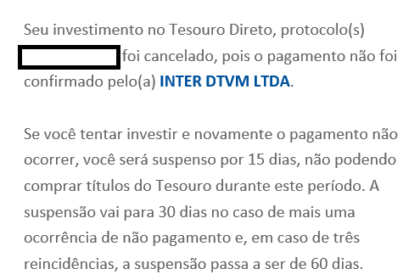 Clientes do Inter enfrentam problemas para investir no Tesouro Direto